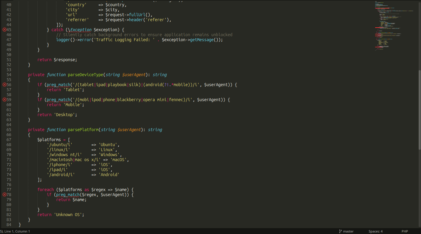 Enterprise Software Engineering. Infrastructure. Automation. Done Right.
